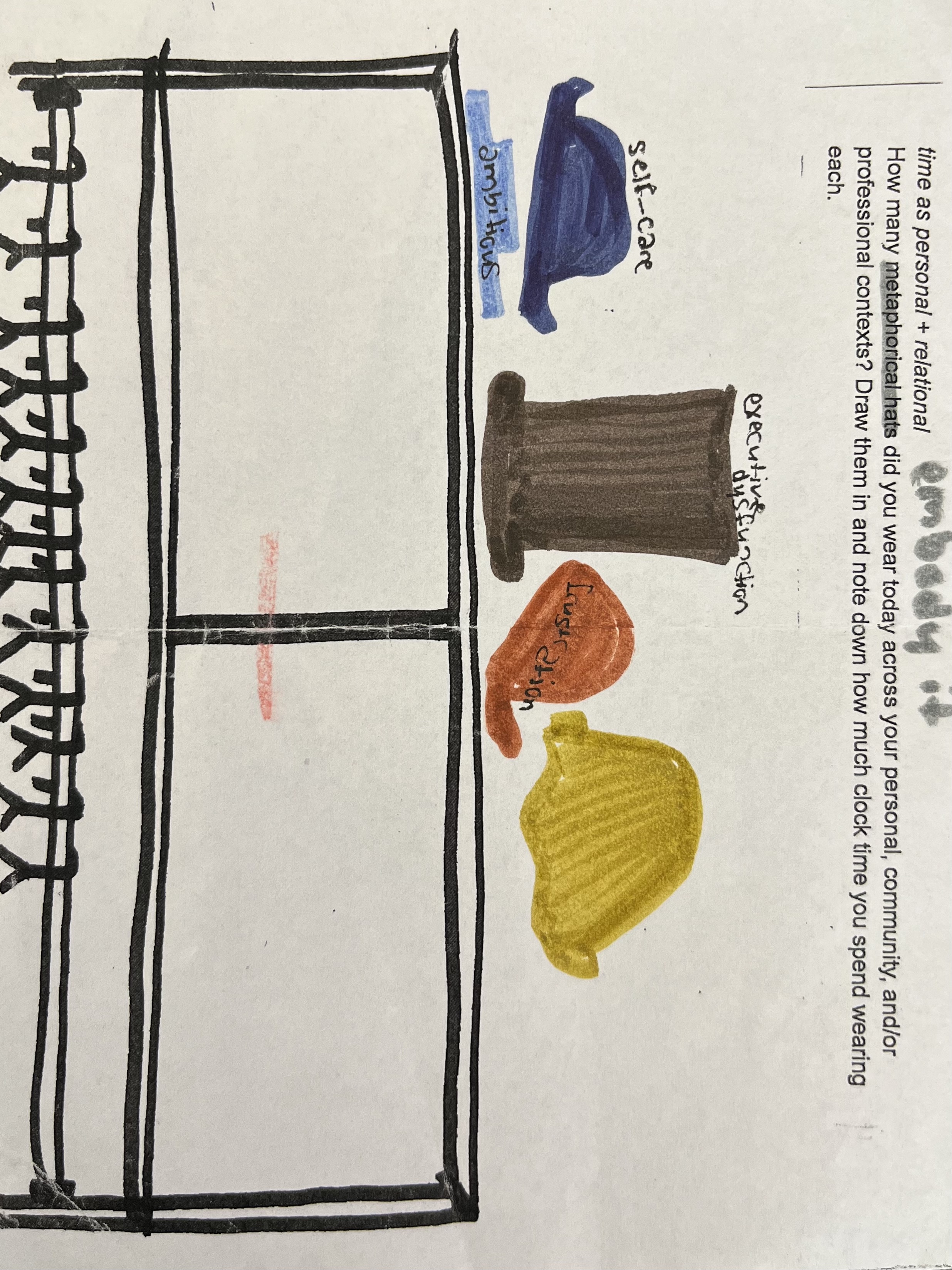 Filled-in zine page with felt-tip pen drawings of hats